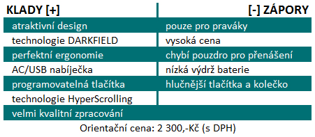 Logitech MX Performance - myš, co jezdí i na skle!