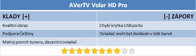 Šest TV tunerů pro USB do 1200 korun v testu