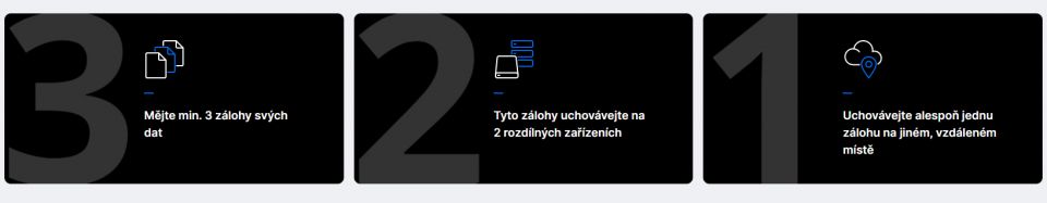 Princip zálohování 3-2-1 a jeho využití v praxi