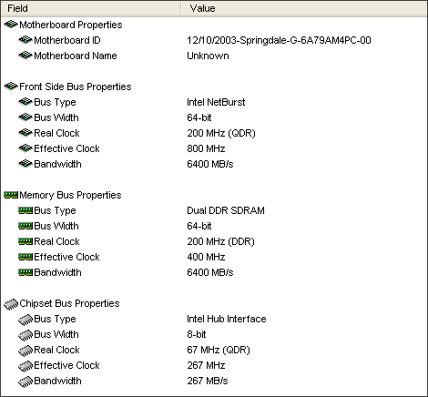 MSI MEGA 865, zábavní a herní mašinka