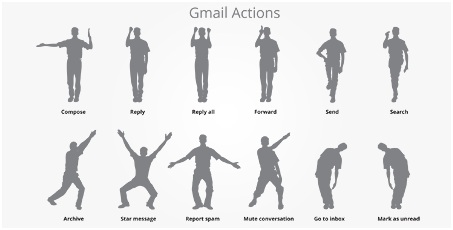 Google představil GMail Motion, revoluční ovládání e-mailu pomocí gest