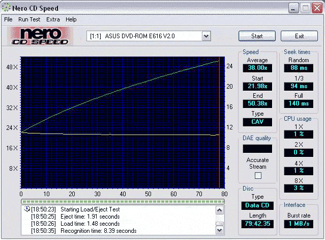 Velký test DVD-ROM - představení mechanik