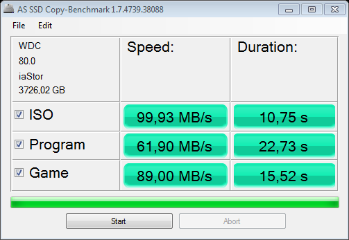 Srovnávací test šesti pevných disků s kapacitou 3–4 TB