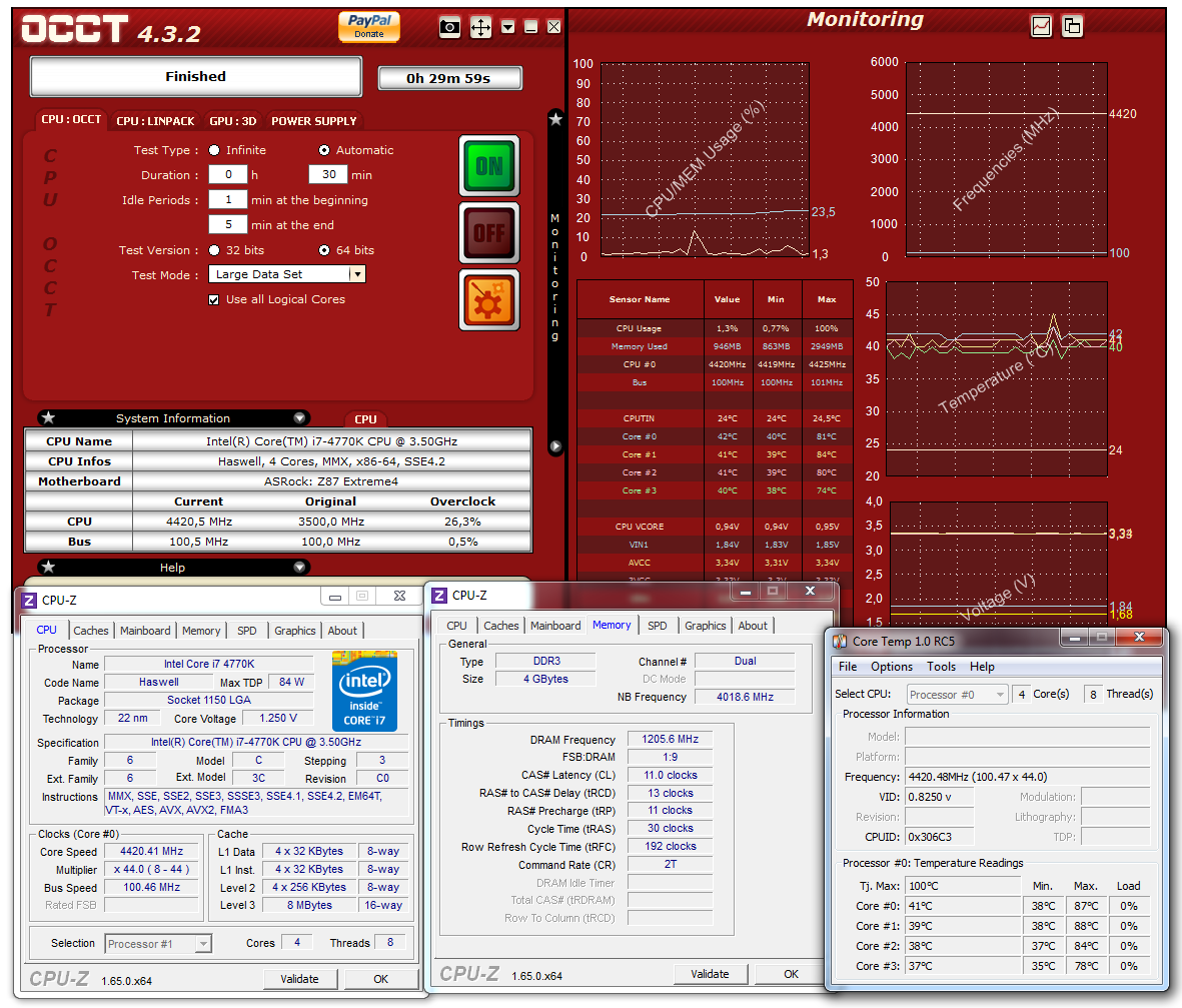 Velký test čtyř desek Intel Z87 do 5000 korun – druhá část