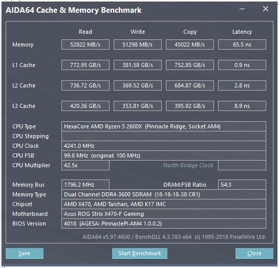 AIDA64 benchmark - XPG Spectrix D80 3600 MHz CL17-18-18-38