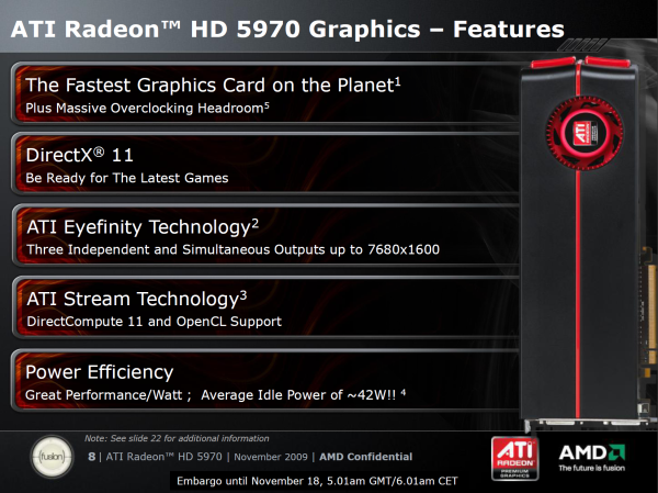 ATI Radeon HD 5970 - Nejvýkonnější herní grafika planety