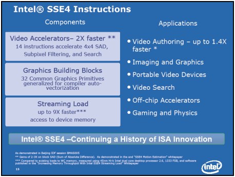 Preview: Intel Penryn - nové 45nm procesory realitou