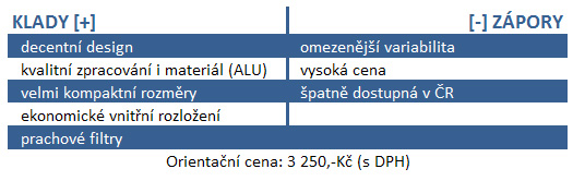 Stejný design, úplně jiná konstrukce – test dvou skříní LianLi