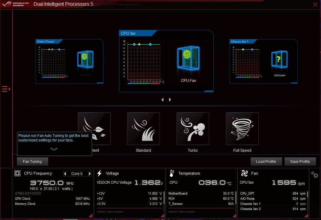 AMD Ryzen 1700 přetaktování a rychlejší RAM v praxi 