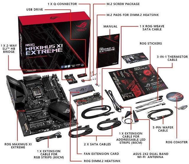 Asus Maximus XI Extreme – ultimátní luxus pro Intel