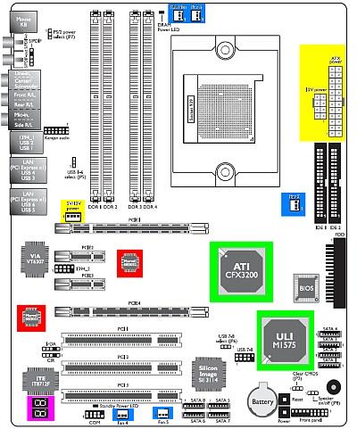 DFI Lan Party UT CXF3200-DR CrossFire