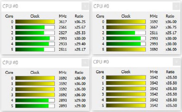  Boost frekvence jader AMD Ryzen 5 2600 při různém vytížení - AMD Wraith Spire RGB 