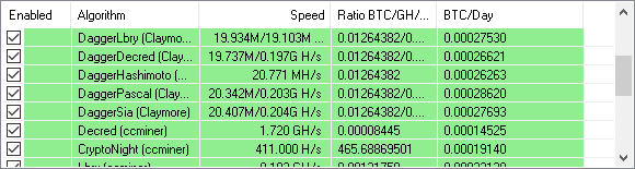 ASUS Mining P106-6G: test těžební karty na kryptoměny