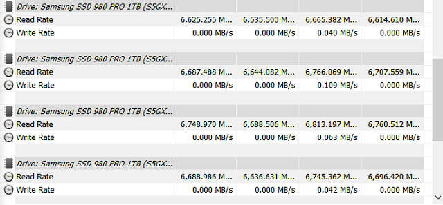 Asus Hyper M.2 a 4x Samsung 980 Pro: Extrémní úložiště