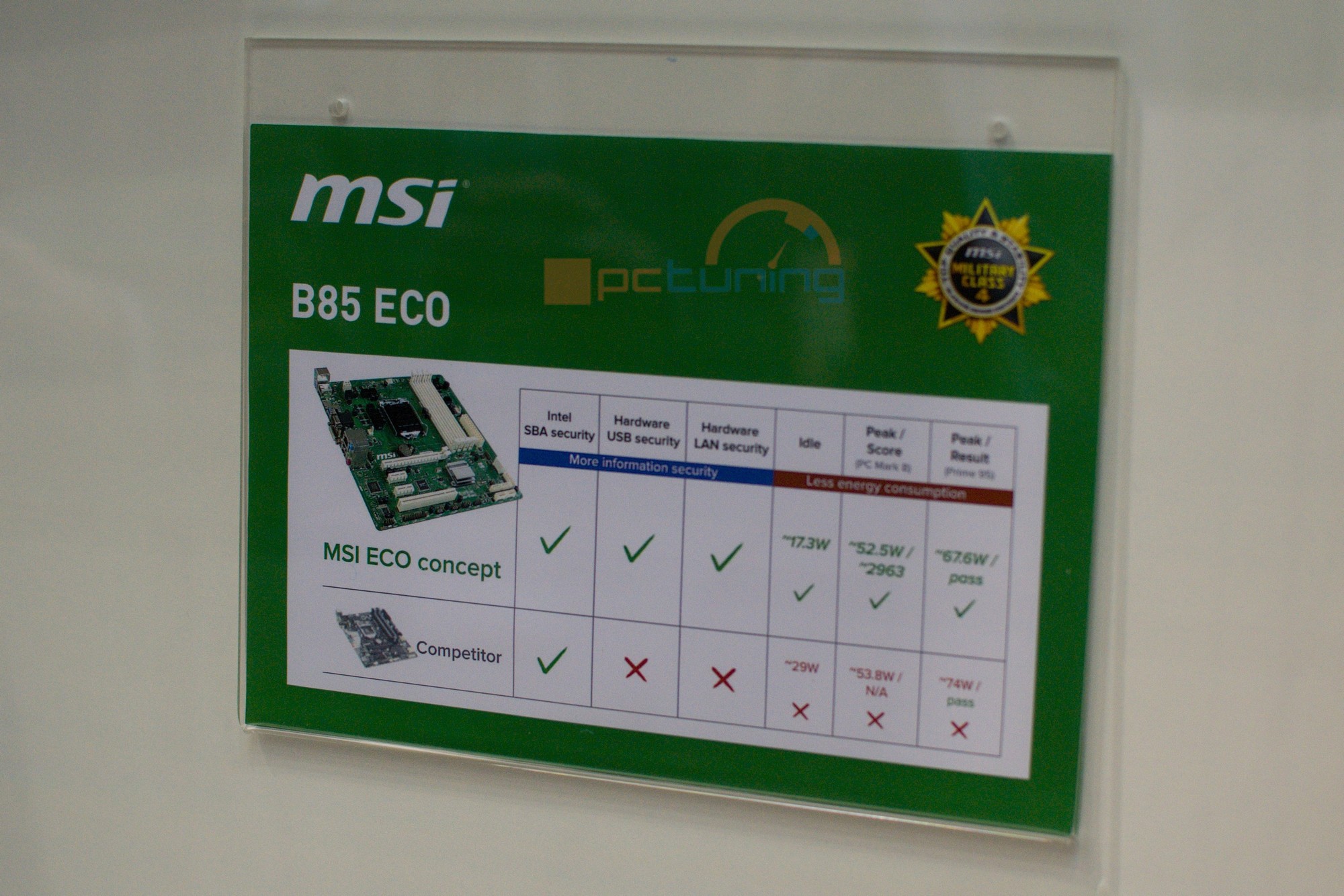 CeBIT 2014: MSI ukázalo prototypy desek pro procesory Broadwell a zjednodušilo označení