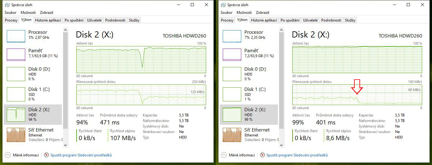 Test disku Toshiba P300 6TB – za málo peněz málo výkonu, ale zase hodně místa díky SMR