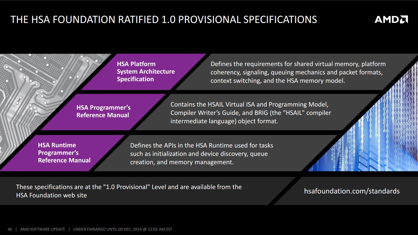 AMD Catalyst Omega: nová generace, nové funkce, vyšší výkon