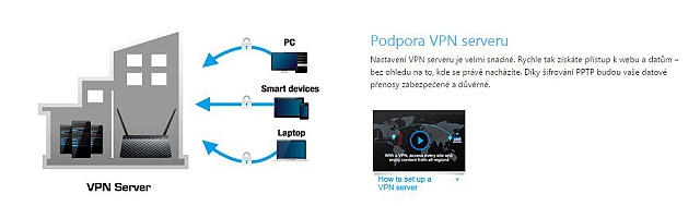 Boost My PC posedmé – kompaktní PC s vodníkem a ROG