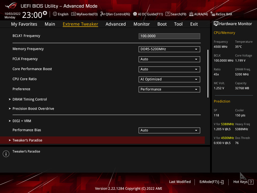 Asus Crosshair X670E Extreme: Ta nejlepší deska pro AM5 Ryzen