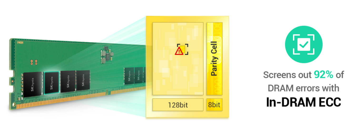 Intel Core i7-12700K: Dostupnější Alder Lake v testu 