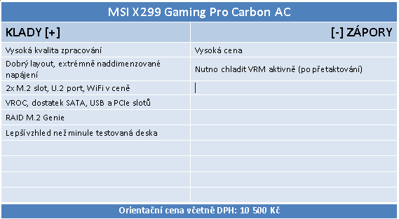 MSI X299 Gaming Pro Carbon AC – Herní deska pro Skylake-X