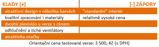 BeQuiet! Silent Base 800 – konečně tichá skříň z vlastní stáje 