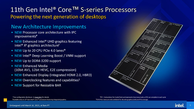 Intel Core i5–11400F: Nejzajímavější Rocket Lake