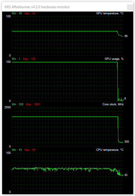 MSI Trident X: Herní počítač s Core i7-9700 a RTX 2080