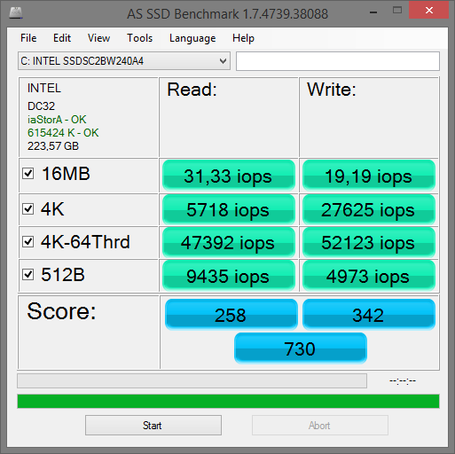 Velký test: 7× SSD i s novým AMD Radeon R7 SSD 240 GB