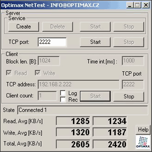 WiFi na 2.4 i 5GHz - Minitar WAP354