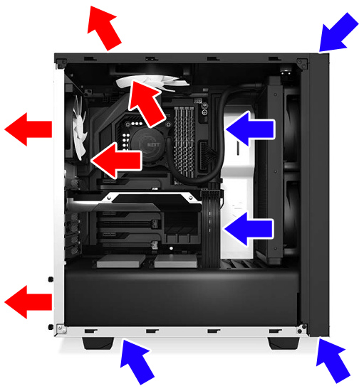 NZXT Source 340: promakaná výkladní skříň pro komponenty