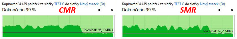 Test disků Western Digital Blue – CMR klasika versus SMR šindel