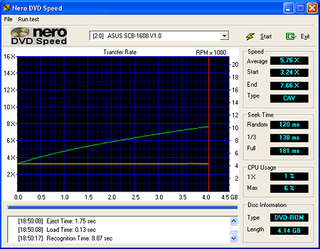 Malý zázrak ASUS SCB-1608-D