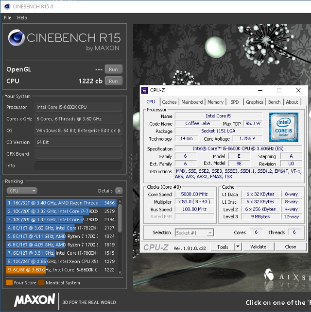 Core i5-8600K s taktem 4,3 GHz (Coffee Lake) v testu