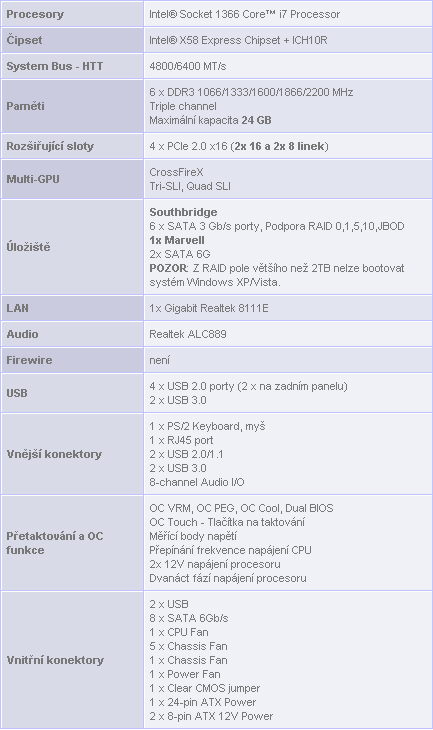 Gigabyte GA-X58A-OC – oranžový ďábel jen pro taktování