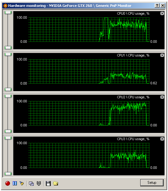 Kolik jader CPU potřebujete - 35 her prověřeno