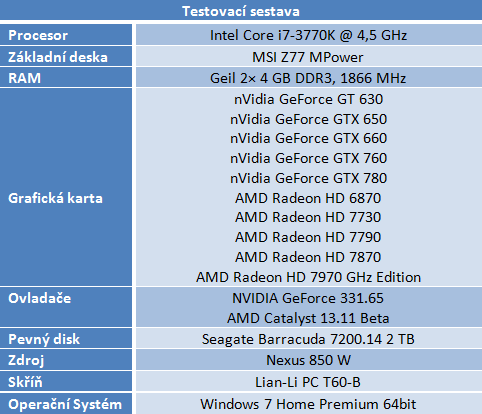 Batman: Arkham Origins — DirectX 11 a PhysX v akci