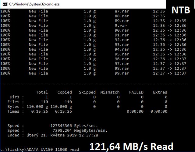 Jedenáct 128GB flashdisků pro USB 3.0 a 3.1 v testu