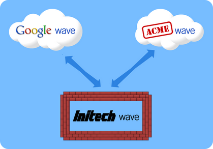 Google Wave – začíná nová éra webu?