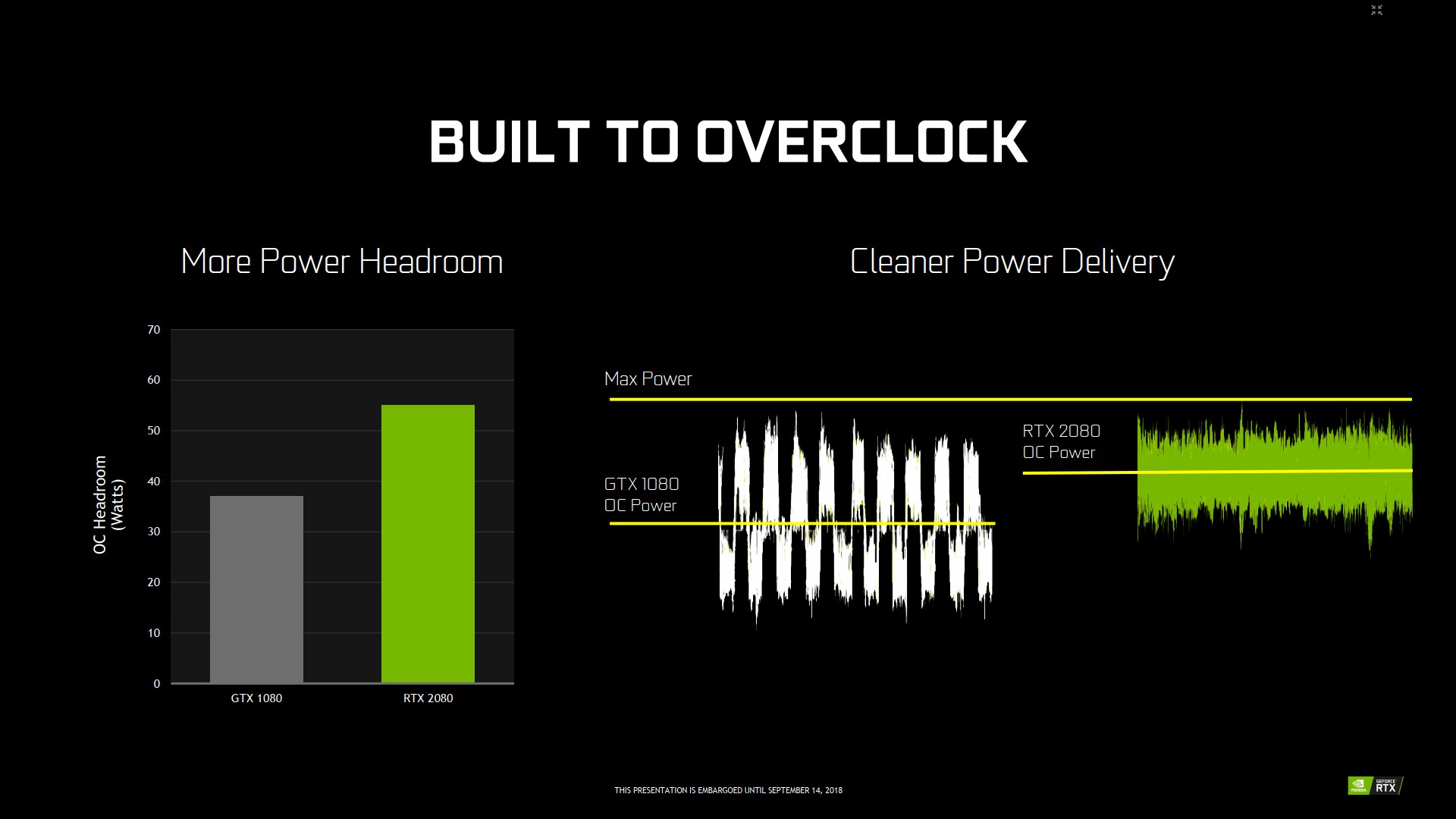 Nvidia Turing: nové technologie pro chytřejší rendering