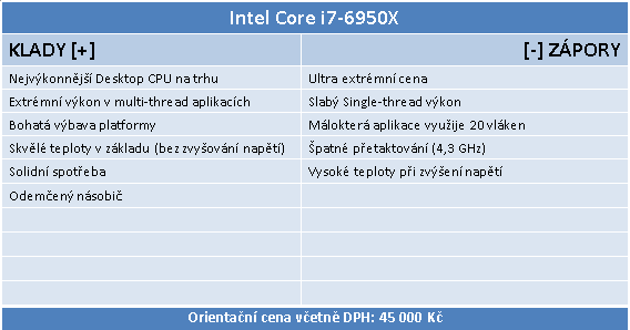 Intel Core i7-6950X: 10jádrové monstrum pro highendové PC