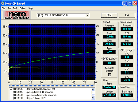 Malý zázrak ASUS SCB-1608-D