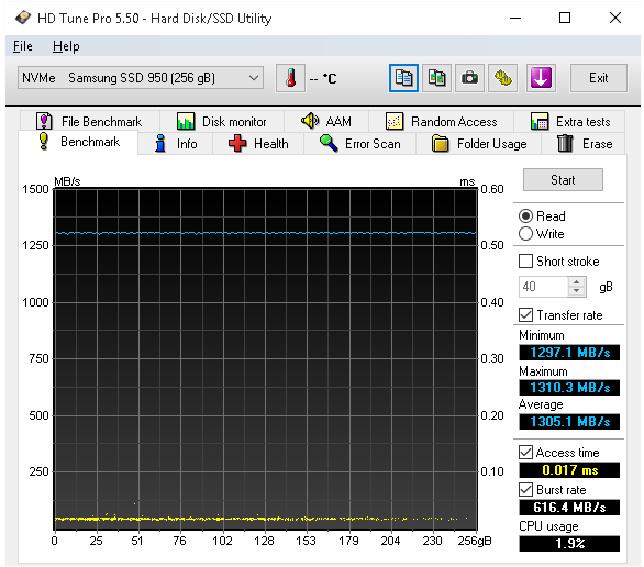 OCZ RD400 512 GB - První M.2 NVMe SSD od Toshiby v testu 