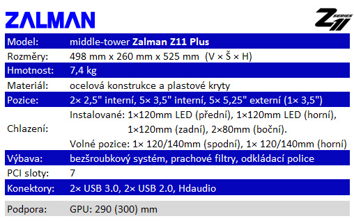 Zalman Z11 Plus – ve stylu dynamiky za 1800 korun