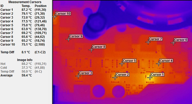 Test čtyř desek Intel Z87 včetně měření termokamerou II.