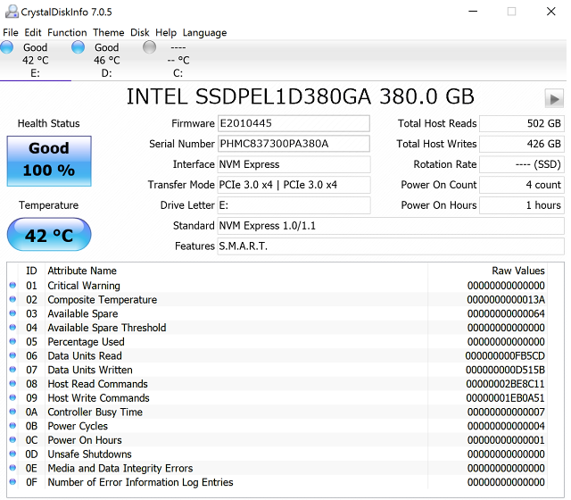 Intel Optane 905P M.2 380 GB: Extra dlouhé a rychlé SSD