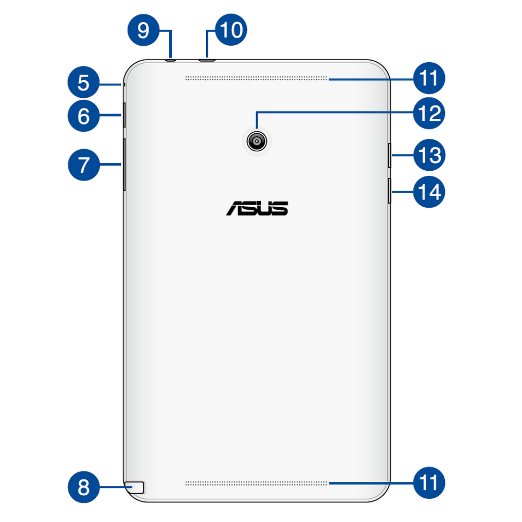 Uživatelský manuál potvrdil 8palcový tablet od Asus se stylusem a Windows 8.1