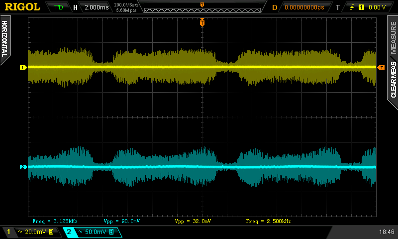 Seasonic S12G 550 W (SSR-550RT): shoří v přetížení? 