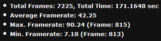 MSI Gaming vs. Sapphire Toxic — Test Radeonů R9 270(X)