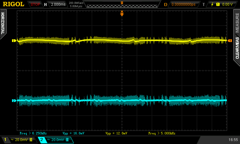 Seasonic S12G 550 W (SSR-550RT): shoří v přetížení? 